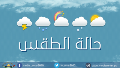 الحرارة