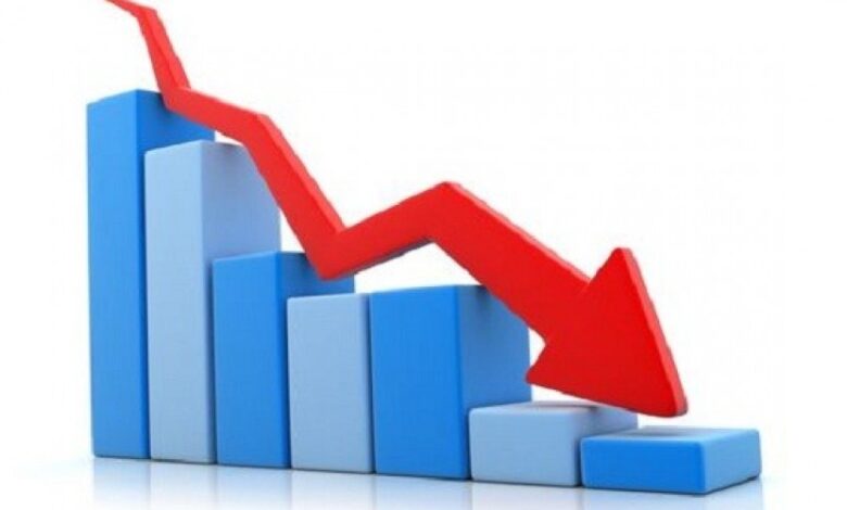 انخفاض الانتاج الصناعي