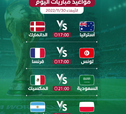 مباريات كأس العالم