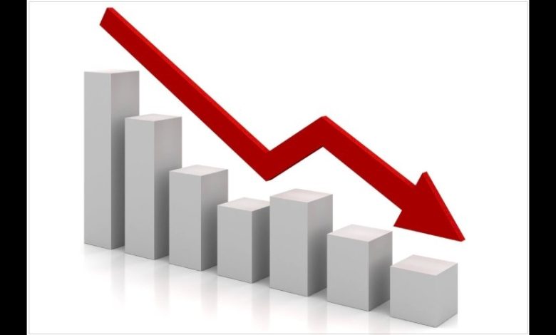 انخفاض أسعار المنتجين