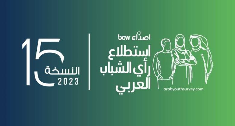 استطلاع رأي