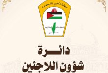 شؤون اللاجئين في المنظمة