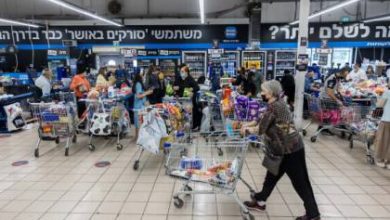 مؤشر الأسعار إسرائيل