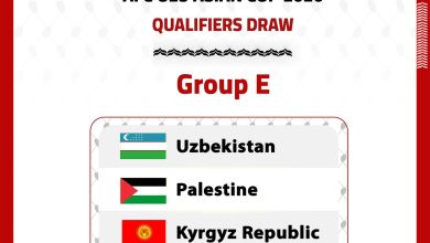الفدائي تصفيات كأس آسيا