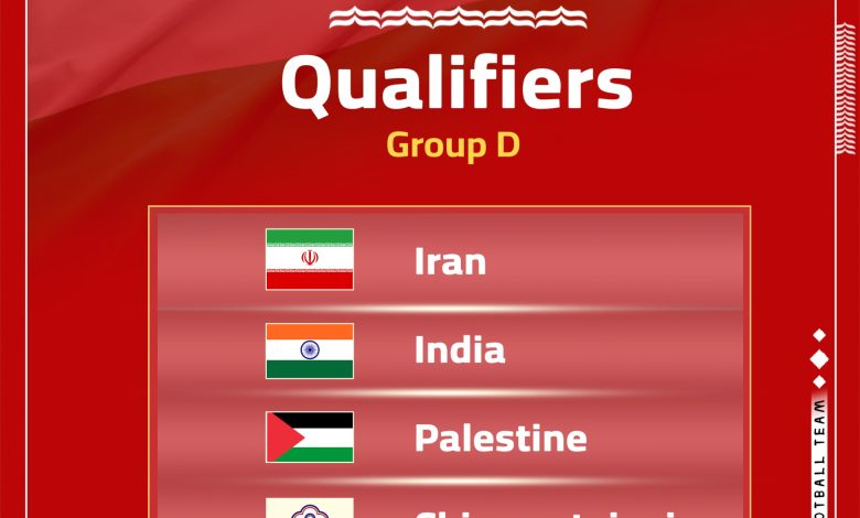 تصفيات كأس آسيا