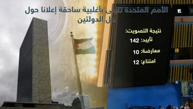 الأمم المتحدة