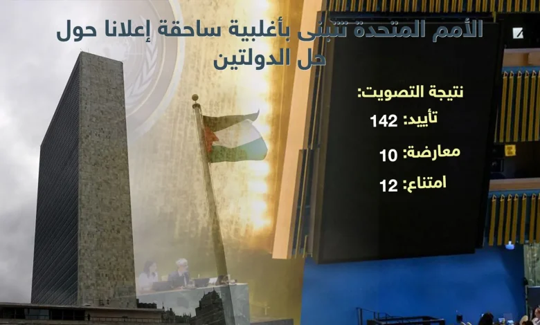 الأمم المتحدة